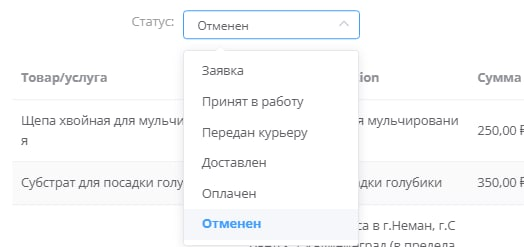 телеграм магазин
